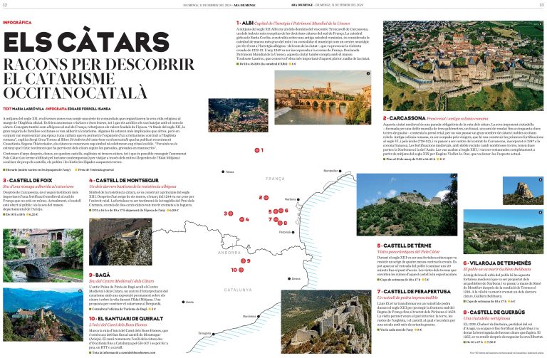Ara Diumenge · 11.02.2024 · «Els càtars. Racons per descobrir el catarisme occitanocatalà»