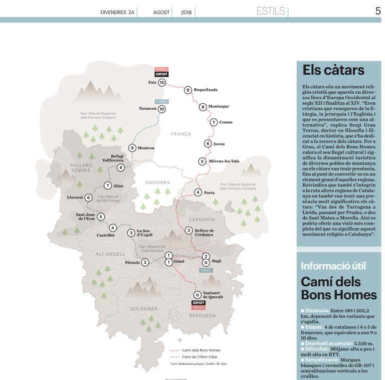 Ara — Estils · 24.08.2018 · «L'aventura del Camí dels Bons Homes»
